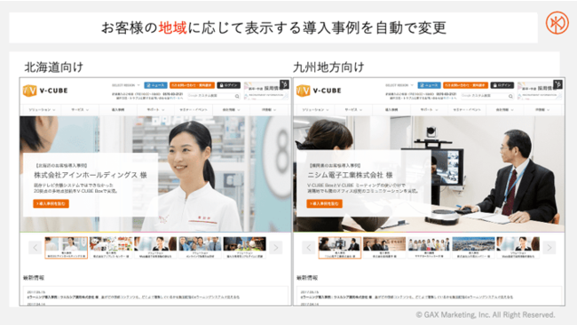 CRMの属性に応じてWebページでの表示内容を変更