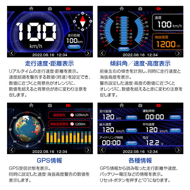 MAXWINからバイク用後方確認が可能なドラレコ『MoTo MiRRoR BDVR-C001