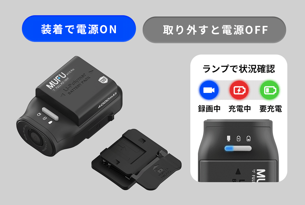 Maxwin MF-BDV003 ドライブレコーダー MAXWIN ドライブレコーダー バイク バッテリー 最大7時間使用可