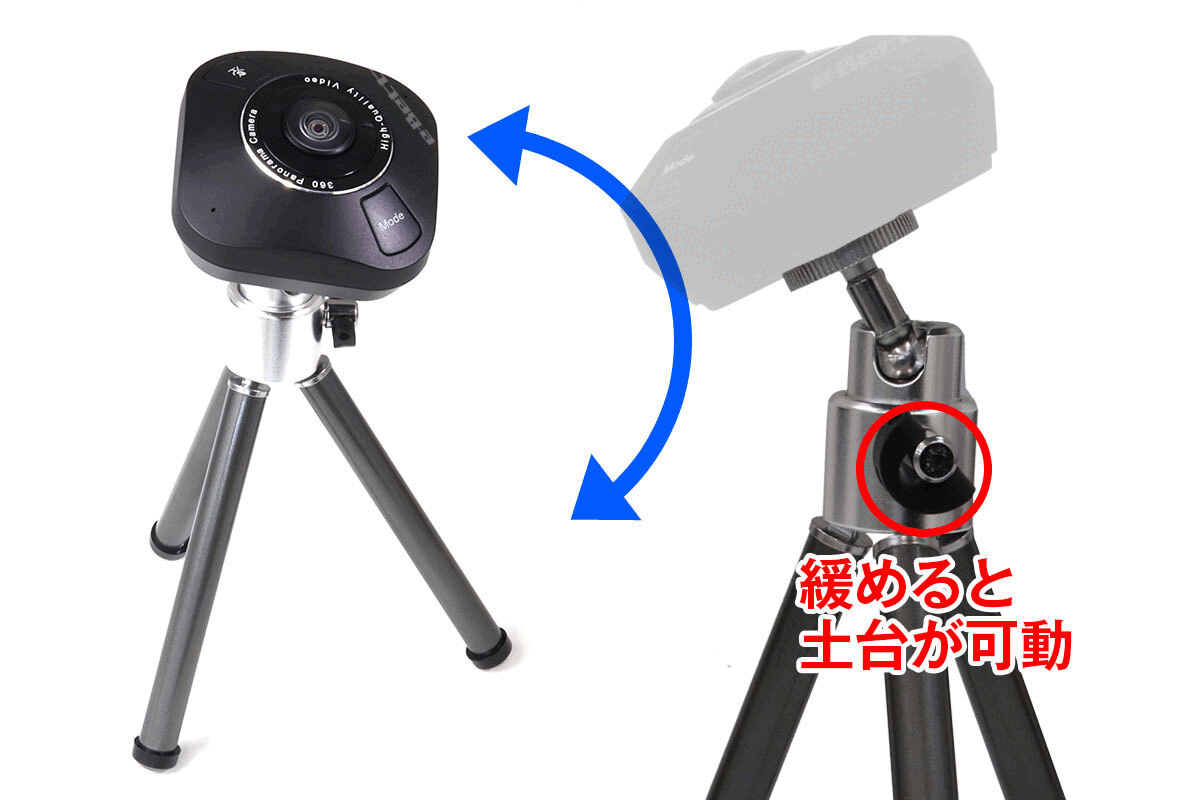 クラウドファンディングで好評だった「360°パノラマ WEBカメラMO-CAM02」が遂に販売開始しました！WEB会議の「困った」を解決