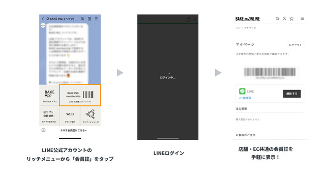 店頭でのLINE上の会員証提示フロー