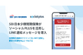 SBI日本少額短期保険がソーシャルPLUSを活用しLINE通知メッセージを導入