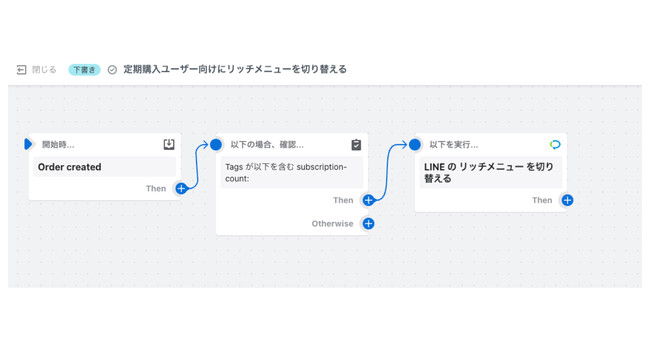定期購入ユーザーに向けた専用リッチメニューを出しわける Shopify Flowの設定画面イメージ
