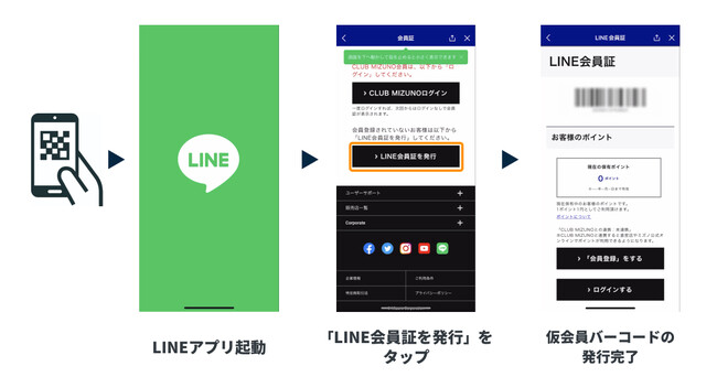LINEミニアプリを利用した仮会員バーコードの発行フロー（画面遷移イメージ）