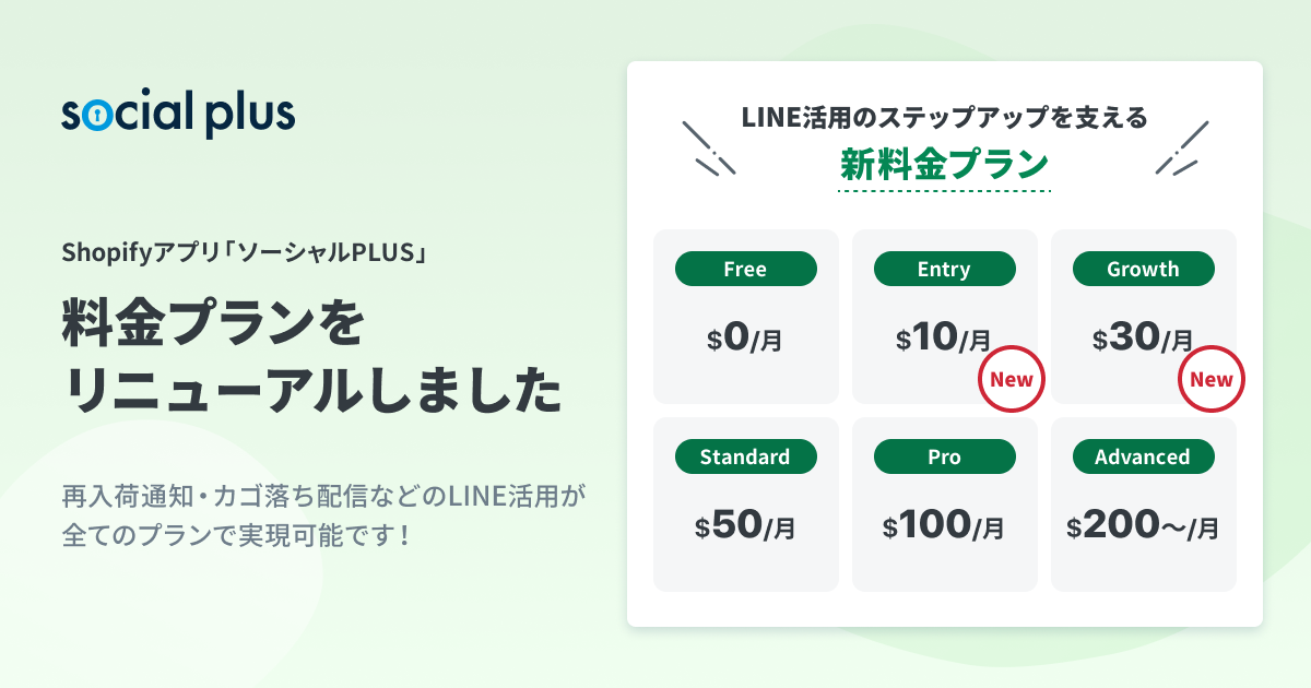 Shopifyとlineの連携活用アプリ ソーシャルplus の料金プランをリニューアルしました 株式会社ソーシャルplusのプレスリリース