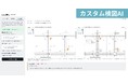 株式会社STUDIO55による株式会社福田組との「検図AI」実証実験（PoC）開始のお知らせ