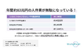 【ありがとうAI】【AI勤労感謝の日】がやってくる!?勤労感謝の日に改めて考えたい、それって人間がやる仕事?