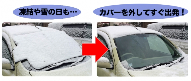 フロントガラスの凍結防止！CAR MULTI SHADE｜株式会社スパイスのプレスリリース