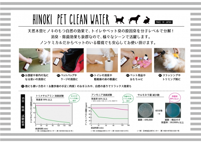 大切なペットには安全な物を使いたい！天然成分100%のペット用消臭・除