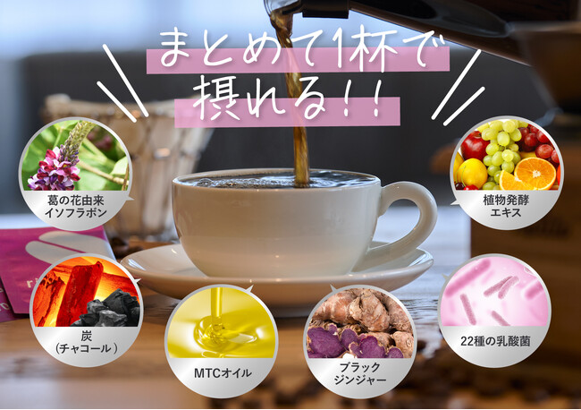 医師注目成分葛の花由来イソフラボン