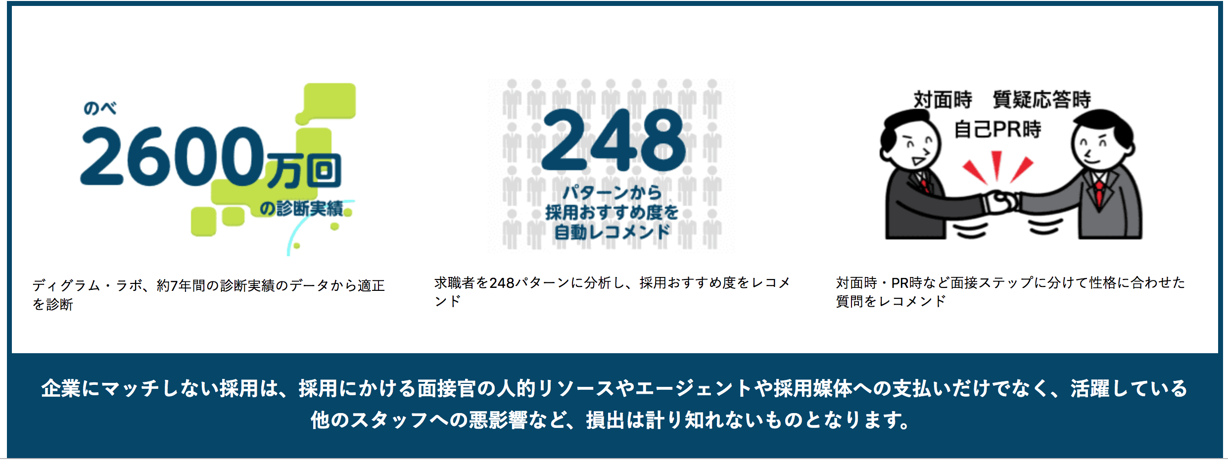 のべ2600万回の診断実績 ディグラム診断 をベースにした 面接時の質問 に特化した診断ツール 面接くん 18年12月13日 木 14 00サービス開始 ディグラム ラボ株式会社のプレスリリース