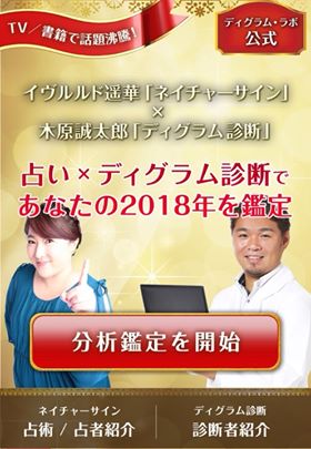 1400万人のディグラム統計データ 人気占い師 イヴルルド遙華氏による 18年の運命がデータでわかるアプリ がついにローンチ ディグラム ラボ株式会社のプレスリリース