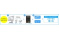ICカード決済端末(BluePad)が無料!FreePOS新レンタルプランが登場!