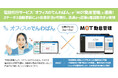 電話代行サービス「オフィスのでんわばん」が「MOT勤怠管理」と連携!ステータス自動更新により在席状況が可視化、迅速かつ正確な電話取次ぎが実現