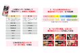 データ・ワン、味の嗜好に基づく新たな広告配信サービス「co-buy® 味覚嗜好ターゲティング」の提供を開始