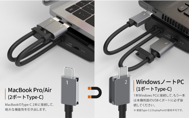 j5create、『USB-C M.2スロット搭載 12in1 ドッキングステーション