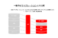 レガシーシステムからPleasanterへのマイグレーションサービス提供開始