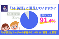 【子ども向け英語学習アプリ「トド英語」顧客満足度調査】「トド英語」ユーザーの家庭の91.4%が「満足！」と回答