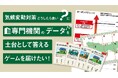 300万円達成！専門機関のデータに基づいた気候変動対策ゲーム「カーボンバジェットゲーム」製品化決定