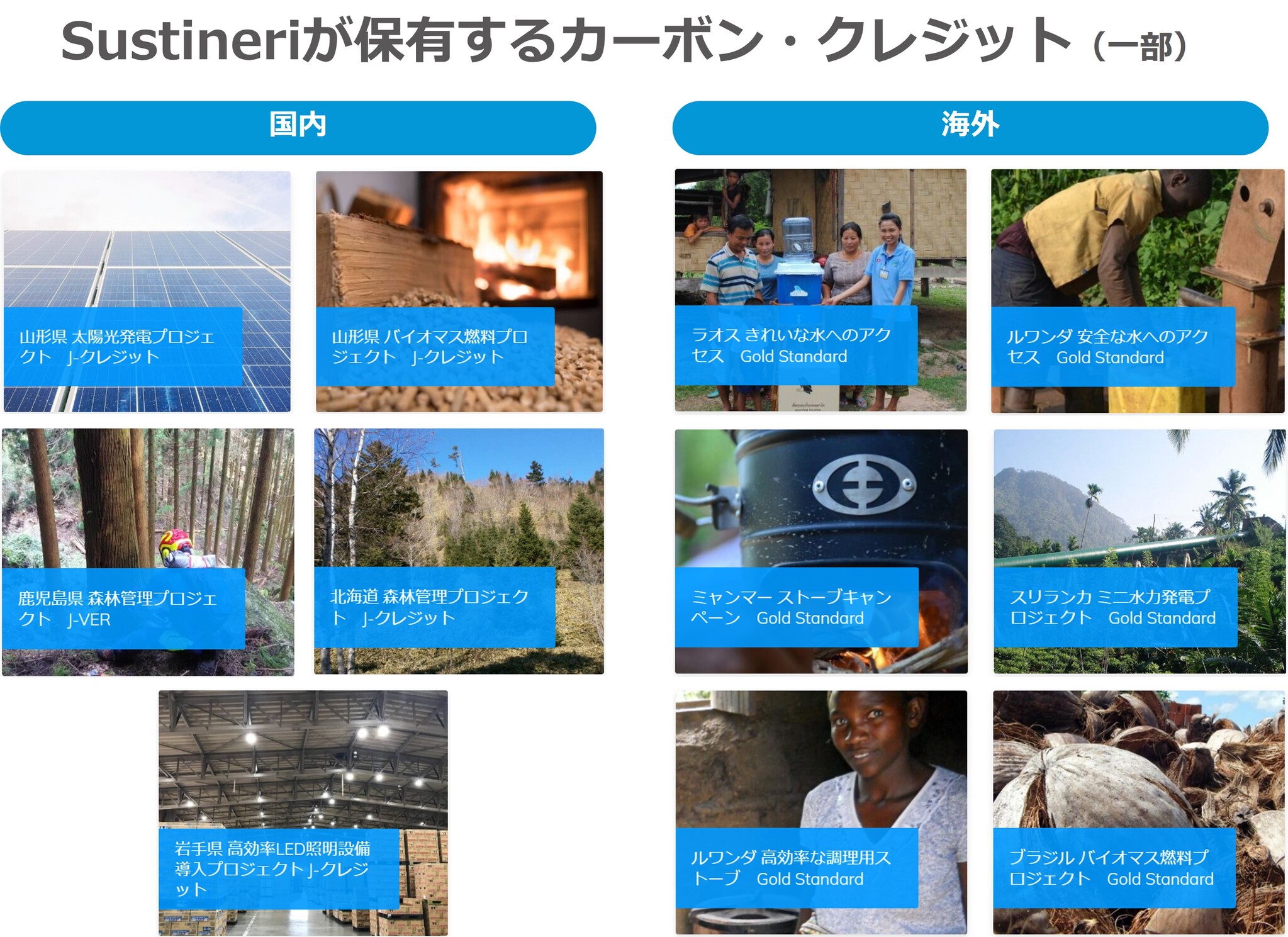 国内最大級の品揃えのクレジットからカーボン・オフセットが可能に|Sustineri株式会社のプレスリリース