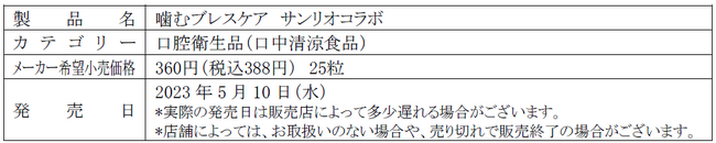 噛むブレスケア』から「サンリオ」コラボパッケージが数量限定で登場