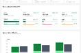 グレイン、ゴルフ場経営の意思決定を支援するAIサービス「GRAIN AI Insight Powered by Squadbase」を発表