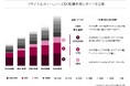 クライス&カンパニー、CXO転職市場レポートを公開 CXO求人が5年で約2.3倍に増加し過去最多を更新 ハイクラス転職の新たな潮流に