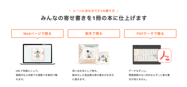 日本初 オンラインで作る 寄せ書きブック 作成サービス スゴヨセ 21年11月4日 木 サービス開始 株式会社iumのプレスリリース