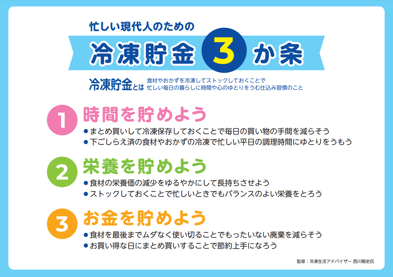 新習慣「冷凍貯金」を提案する共同プロジェクト ゆとりうむ