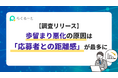 【調査リリース】歩留まり悪化の原因は「応募者との距離感」が最多に