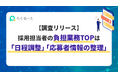【調査リリース】採用担当者の負担業務TOPは「日程調整」と「応募者情報の整理」