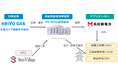 京葉ガス株式会社初となる国内系統用蓄電所の開発・建設を完了