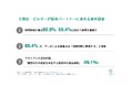 [独自レポートVol.35]【太陽光・蓄電池業界の販売チャネル変革】80.9%が"協業"を経験