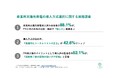[独自レポートVol.41]【産業用太陽光、PPA vs 自己所有】なぜ8割がPPAを選ぶのか？導入担当者330名が明かす選定の実態