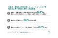 [独自レポートVol.44]太陽光営業担当者の88.3%が電気代上昇率の「設定根拠」を顧客から問われた経験あり。約9割が業界の標準化を希望