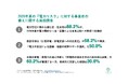 [独自レポートVol.50]88.2%が「2026夏の電力ひっ迫×猛暑に危機感」、停電損失の具体的な試算経験は30.6%どまり
