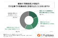 【独自調査】Z世代の4割がタバコ臭で離職を検討・実行！若手を直撃するオフィス喫煙環境の実態調査