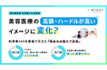 美容医療の"高額・ハードルが高い"イメージに変化？ 利用者440名調査で見えた「等身大の肌ケア実態」