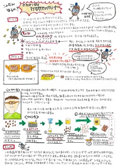 「カカオハスク アイマスクリラックスシート」　宮嵜壮甫さん