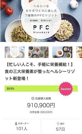 ※Makuakeにて2日間で【目標達成率303％】達成