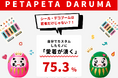 大人のシールブーム、なぜ広がる？働く男女の75.3%が「自分でカスタムしたモノの方が愛着が湧く」と回答