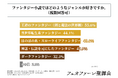 ファンタジー小説の読者が最も好きなファンタジー小説のジャンルは「王道のファンタジー」!opsol株式会社が「ファンタジー小説の読書傾向に関する実態調査」を実施!
