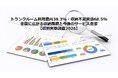 トランクルーム利用意向38.3%・収納不足実感68.5%ー全国に広がる収納課題と今後のサービス需要【収納実態調査2026】