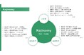 麹を学問にする「Kojinomy(コウジノミー)」を創設、提唱します