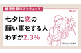 七夕の願いごと「恋愛・結婚」はわずか2.3％　消えゆく恋の願い事を「絶滅危惧ロマンティック」に認定