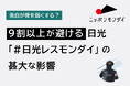 【美白が骨を弱くする？】9割以上が避ける日光「＃日光レスモンダイ」の甚大な影響