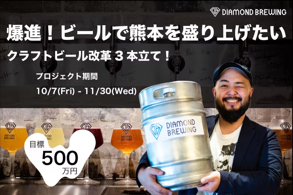 「ビールで熊本を盛り上げたい」クラフトビール改革３本立て