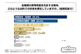金関連の実物資産を保有する50代以上の人が、金関連の実物資産を売却する場合、想定している最大の活用目的は「資産運用・再投資」！株式会社kochiraが「金関連資産保有者の資産継承に関する調査」を実施！