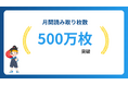 AI-OCR処方箋自動入力システム「薬師丸賢太」、月間読み取り枚数が500万枚を突破