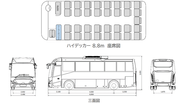 座席図および三面図